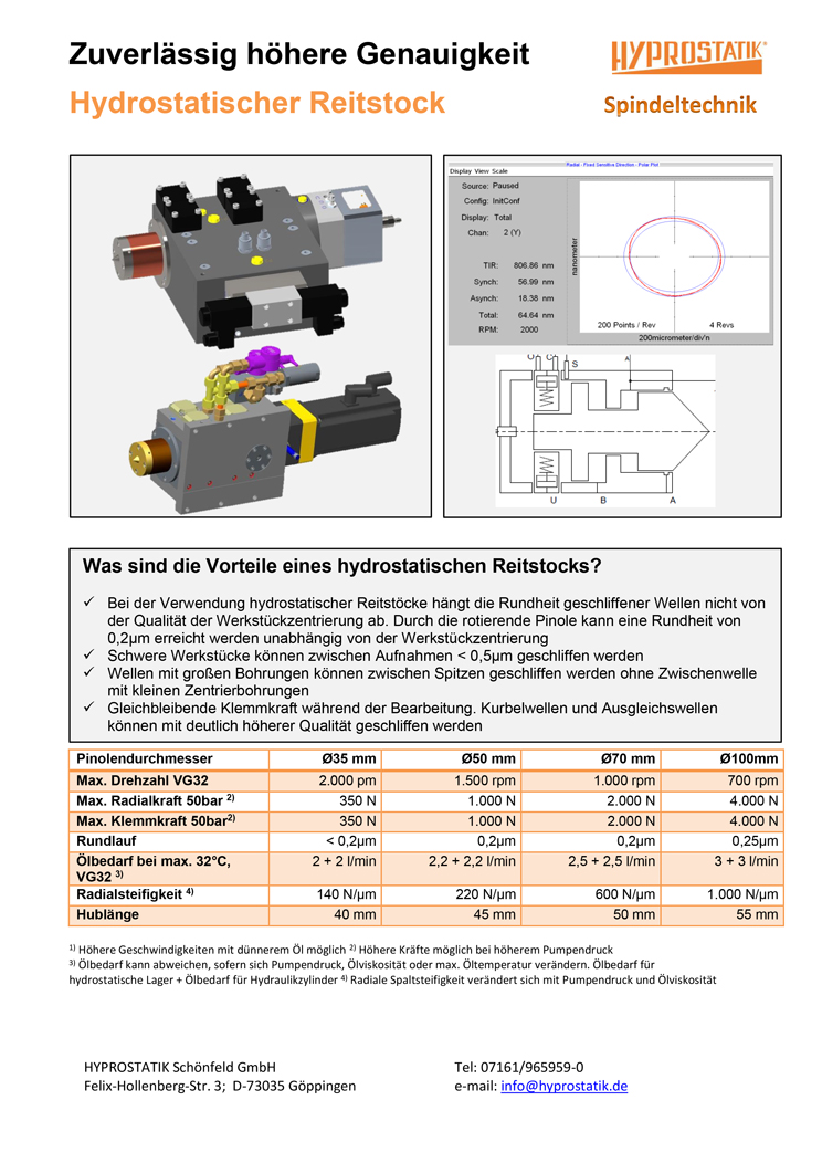 HYPROSTATIK-Flyer-Reitstock_cover page Cover page of flyer Hydrostatic tailstock