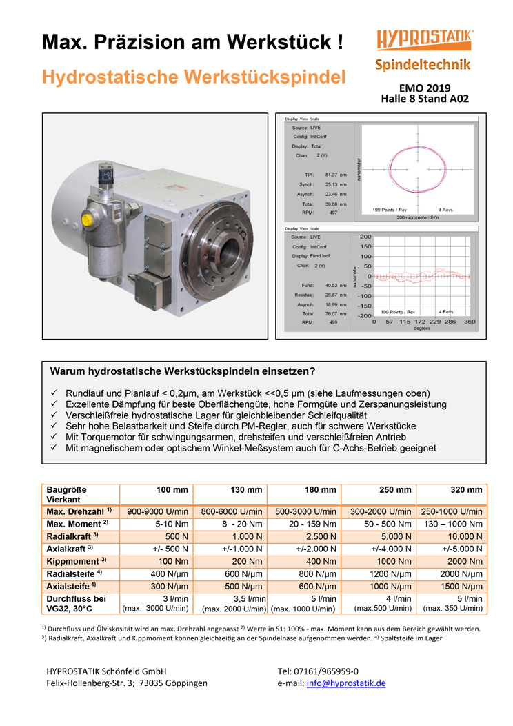 HYPROSTATIK-Flyer-Backspindles_cover page Cover page of flyer Hydrostatic workpiece spindles