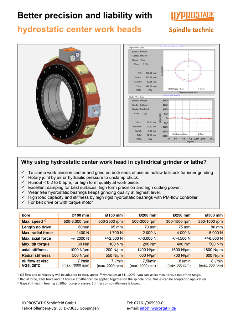 HYPROSTATIK-Flyer-center-spindles English cover sheet of flyer Hydrostatic center bearing supports