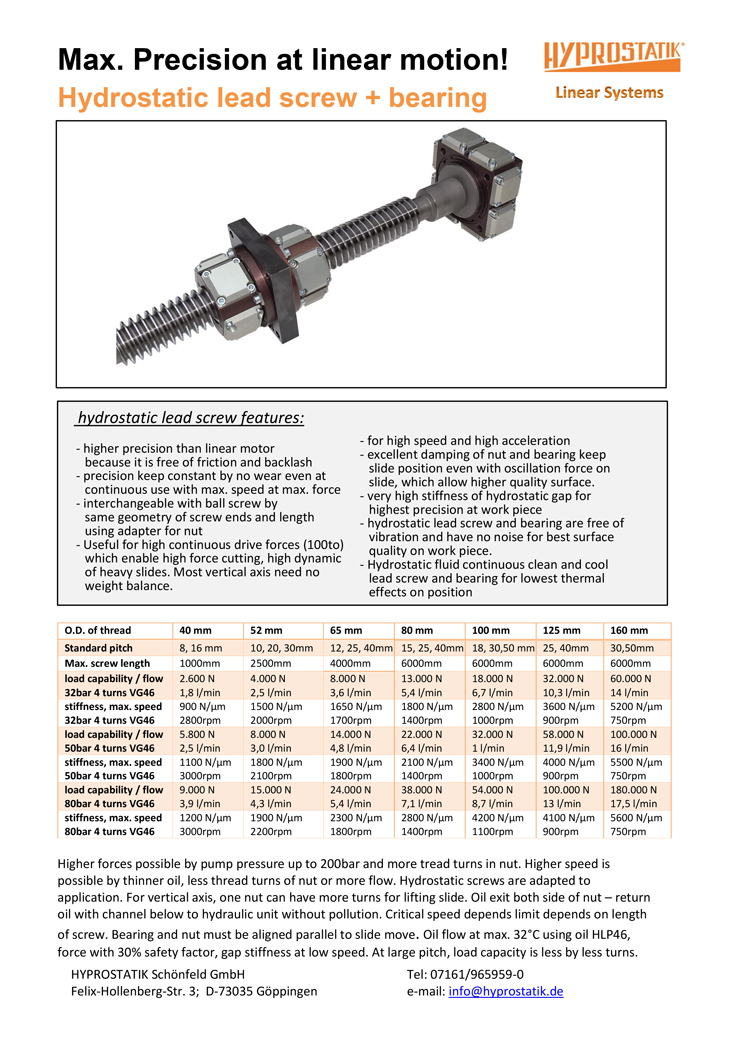 HYPROSTATIK-Flyer-lead-screw+-bearing English cover page of Flyer Hydrostatic external grinding spindles