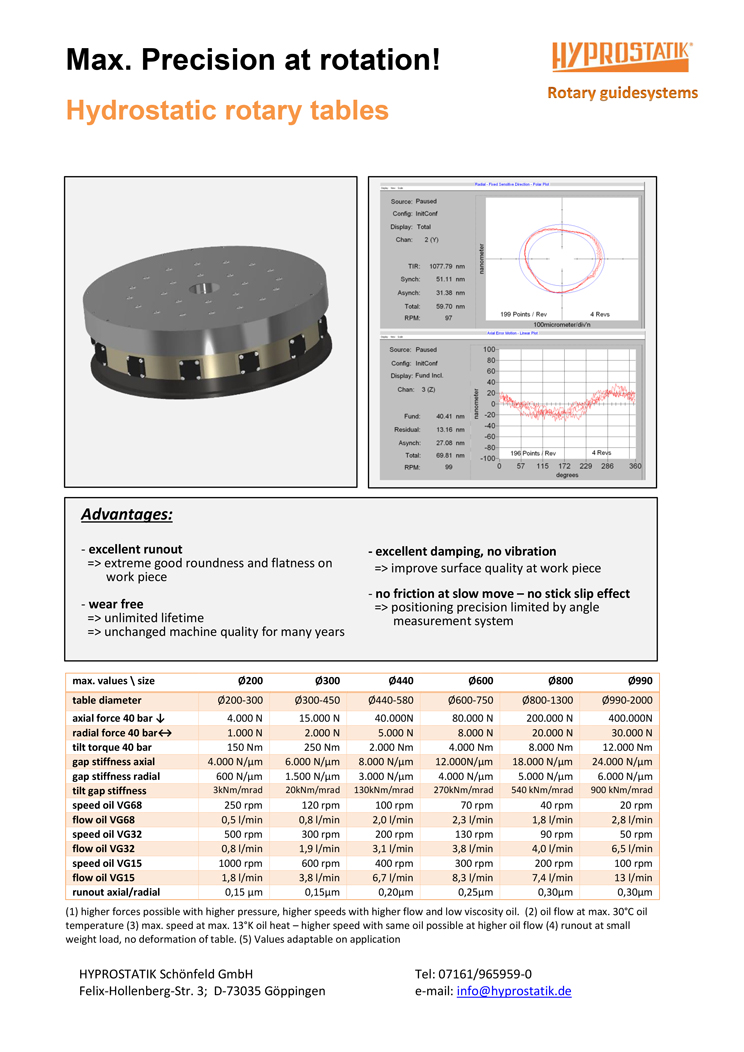 HYPROSTATIK-Flyer-rotary-table-hydrostatic Englisches Deckblatt von Flyer Hydrostatischer Rundtisch