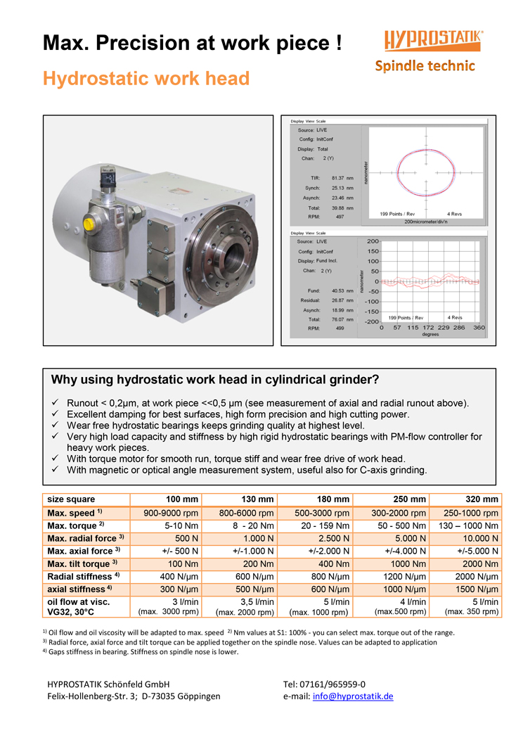 HYPROSTATIK-Flyer-work-heads English cover page of Flyer Hydrostatic workpiece spindle 150mm