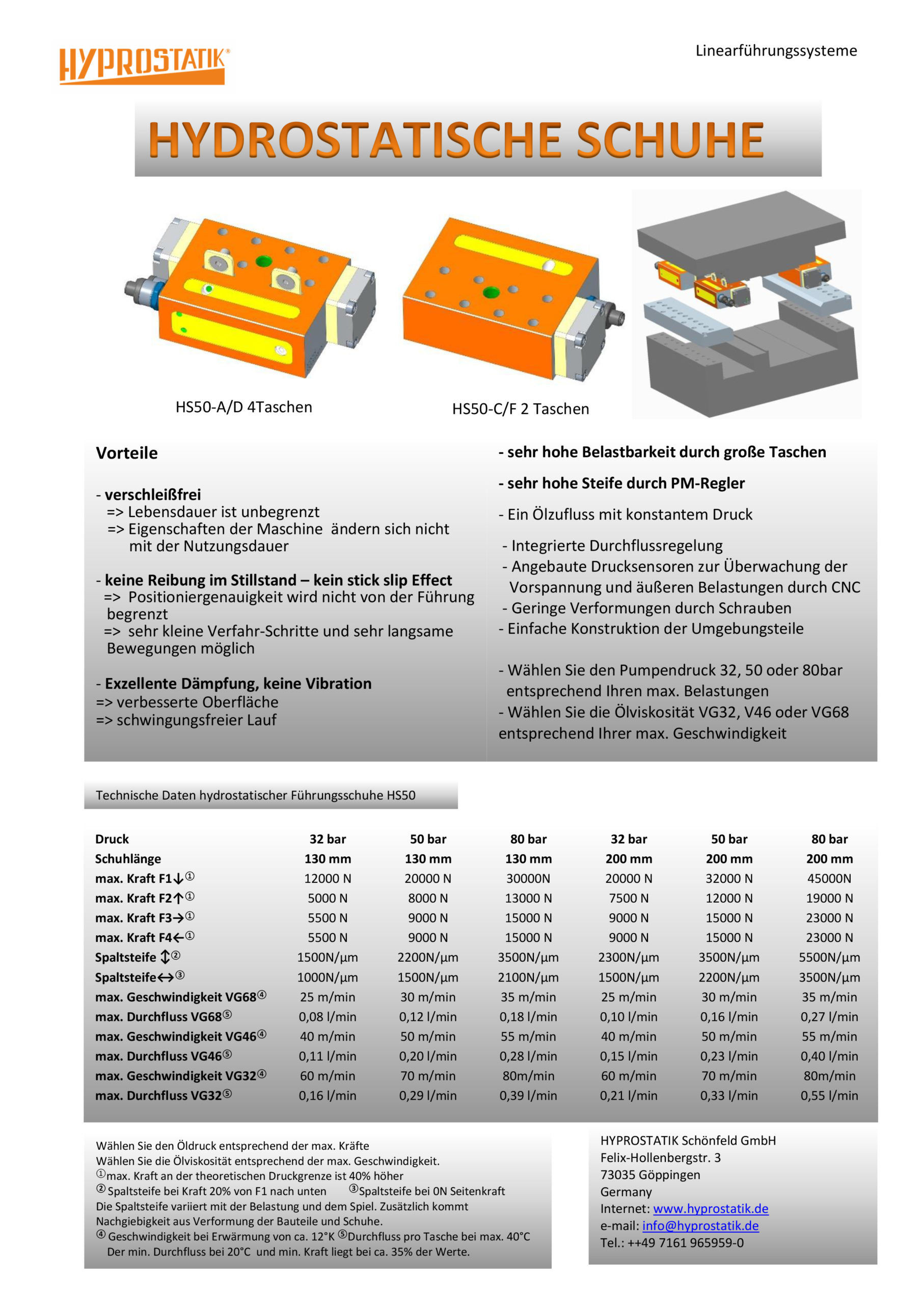 HYPROSTATIK-compact-guide-50_cover-sheet Cover page of flyer Hydrostatic workpiece spindles