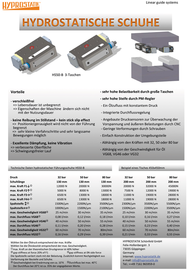 HYPROSTATIK compact guide-b_new Flyer cover sheet Hydrostatic shoes